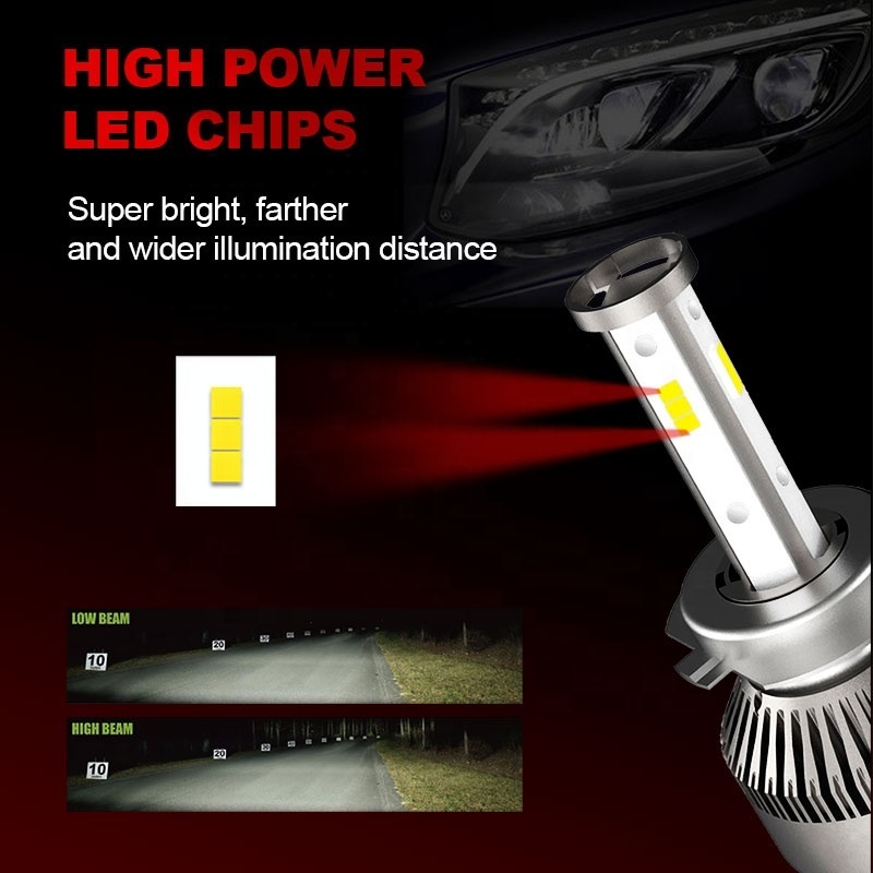 Daylead 4 sides csp auto led car headlight h7 h8 h9 h11 9006 9007 built-in fan 360 high beam h11 led headlight bulb