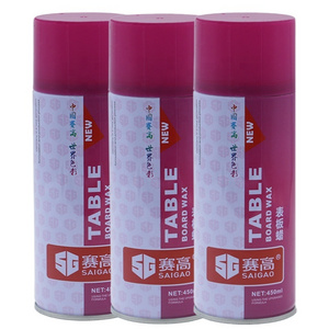 PORTABLE POLISH AND WAX SPRAY FOR YOUR CAR SUPPLIED FROM SAIGAO FACTORY