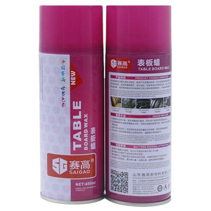 Saigao car care products  high tech enterprise car dashboard wax tire and leather wax