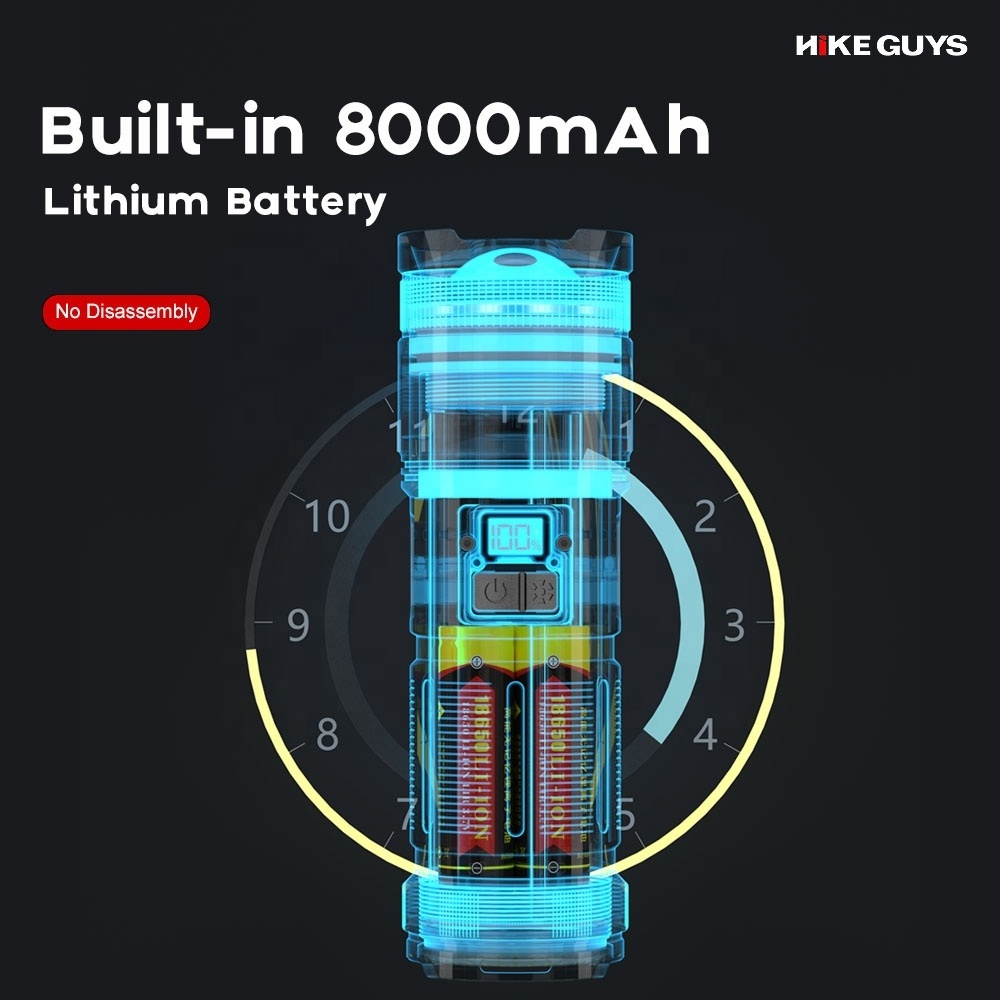 Powerful 40W 10000 lumens 5Modes Waterproof Outdoor Tactical Torch Flashlight LED USB Rechargeable Flashlights