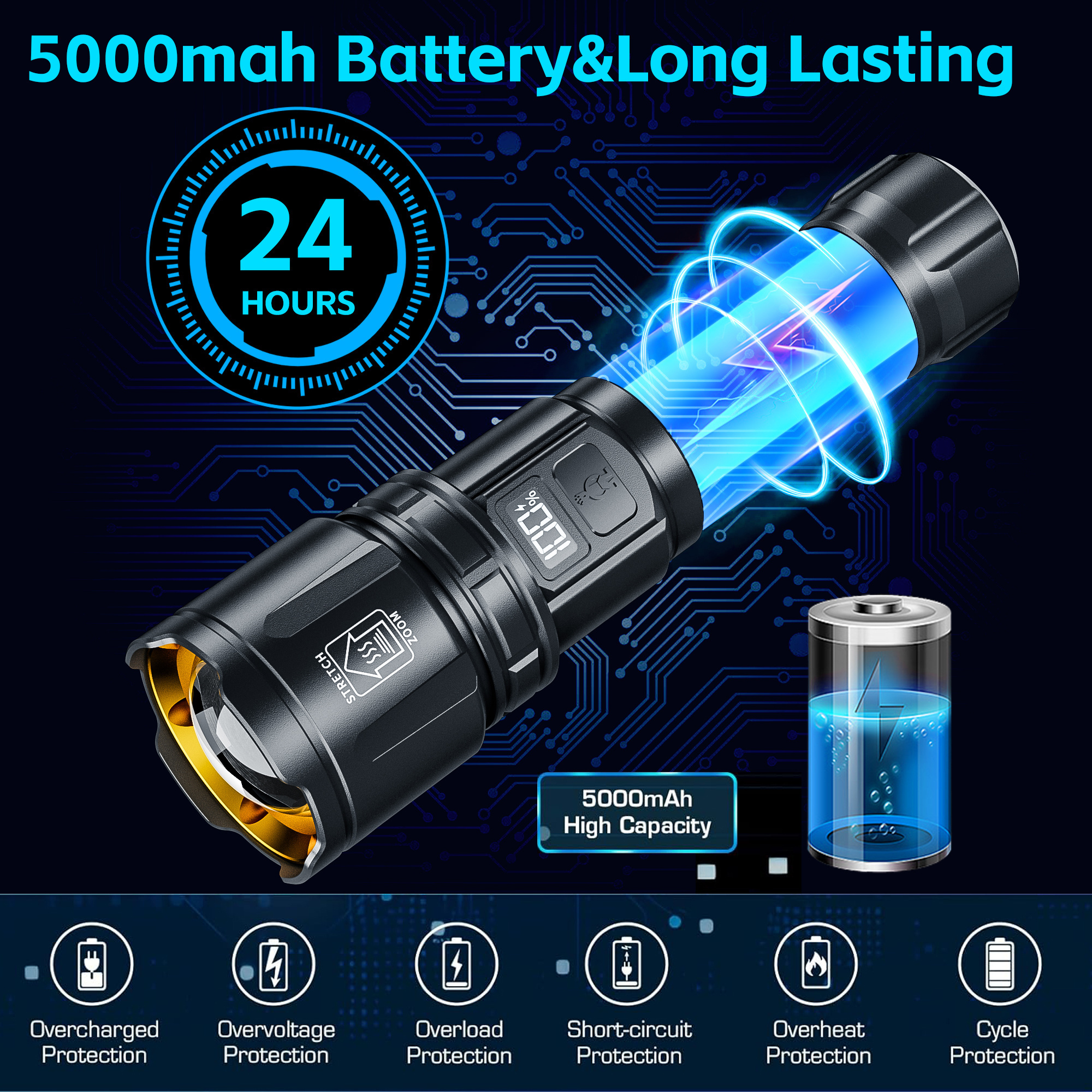 Flashlights High Lumens Rechargeable, Super Bright 1000000 Lumen Zoomable Portable Waterproof 4 Modes Torch Lights for Emergency