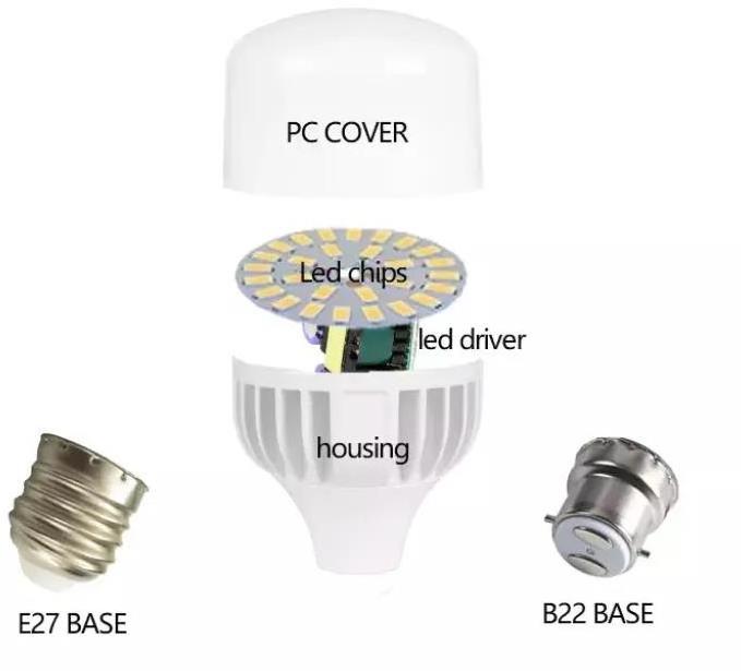 Competitive price T115 T100 led bulb 40W 6500K 175-265V E27/B22 base led bulbs for home