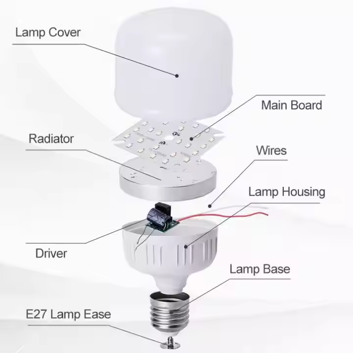 Competitive price T115 T100 led bulb 40W 6500K 175-265V E27/B22 base led bulbs for home