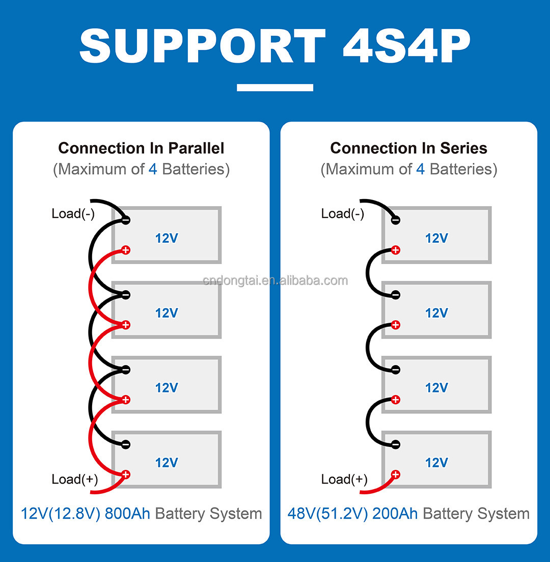 Deep Cycle 12V 100 200 300 400 Ah Lifepo4 Battery 12V 200Ah 100Ah 150Ah 300Ah 400Ah 500Ah Solar 24V Lithium Ion Batteries Pack