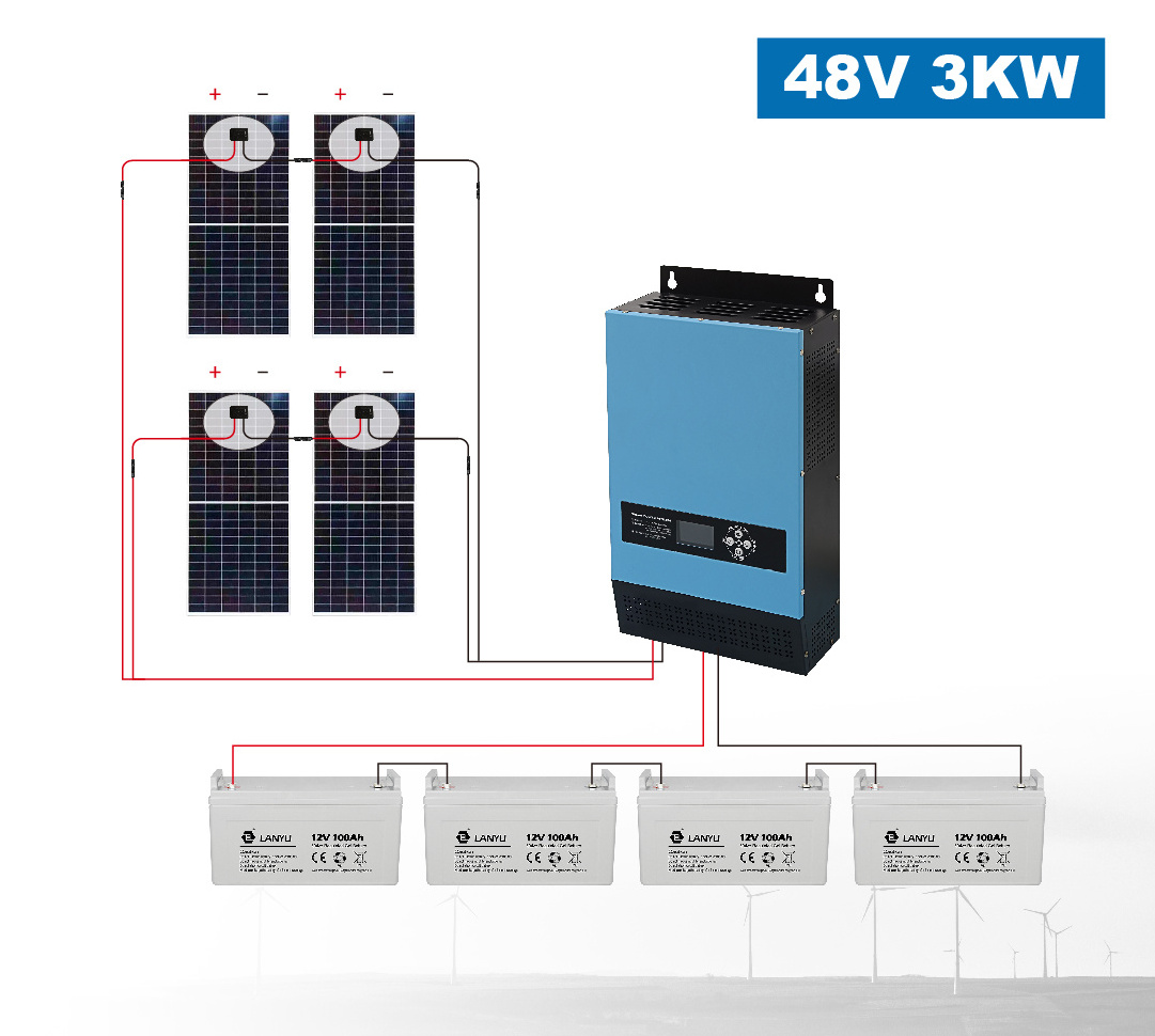 Complete Set 3kw Solar Panel Power System 8kW 10kW 15kW 20kW Solar Energy Residential Hybrid Off Grid Solar System