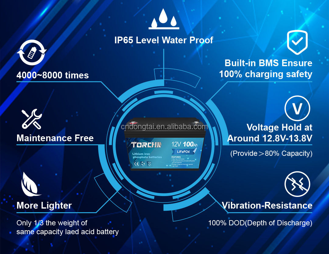Deep Cycle 12V 100 200 300 400 Ah Lifepo4 Battery 12V 200Ah 100Ah 150Ah 300Ah 400Ah 500Ah Solar 24V Lithium Ion Batteries Pack