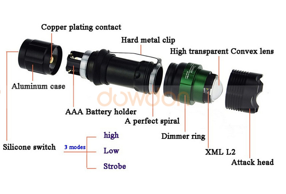 500LM Waterproof LED Torch 3 Modes Tactical Flashlight 18650 Rechargeable Battery Light  Black Zoomable Lamp