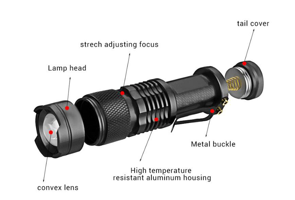 LED  UV Flashlight Torch Light Ultra Violet Light Blacklight UV 395NM Lamp AA Battery For Marker Checker Detection