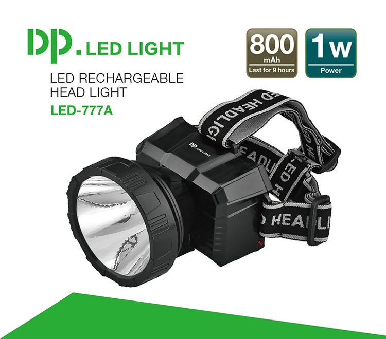 Manufacturer Custom Head Torch Light Camping LED Light Headlamp LED Headlamps For Sale