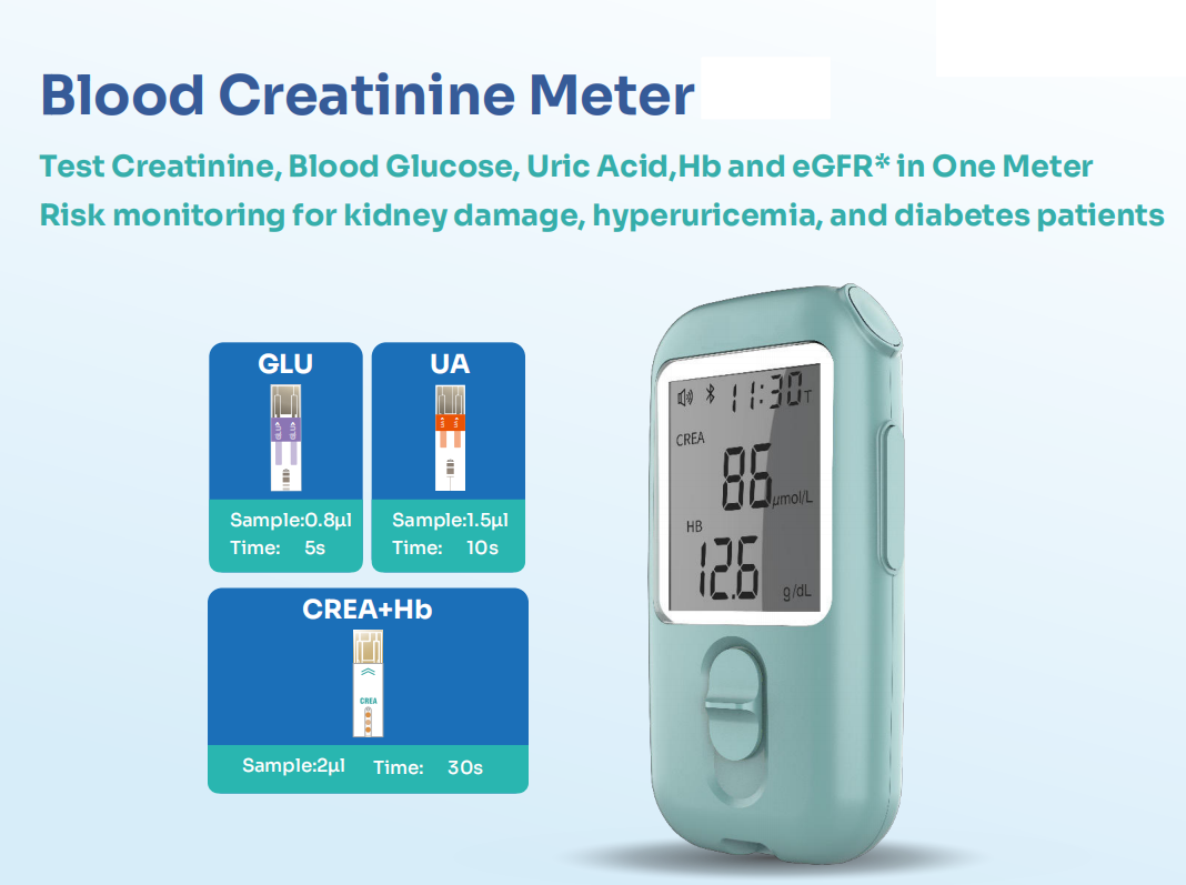 Portable Blood Creatinine Meter Test Creatinine Blood Glucose Uric Acid Hb eGFR 5 In 1 Meter Bluetooth Home Medical Equipment