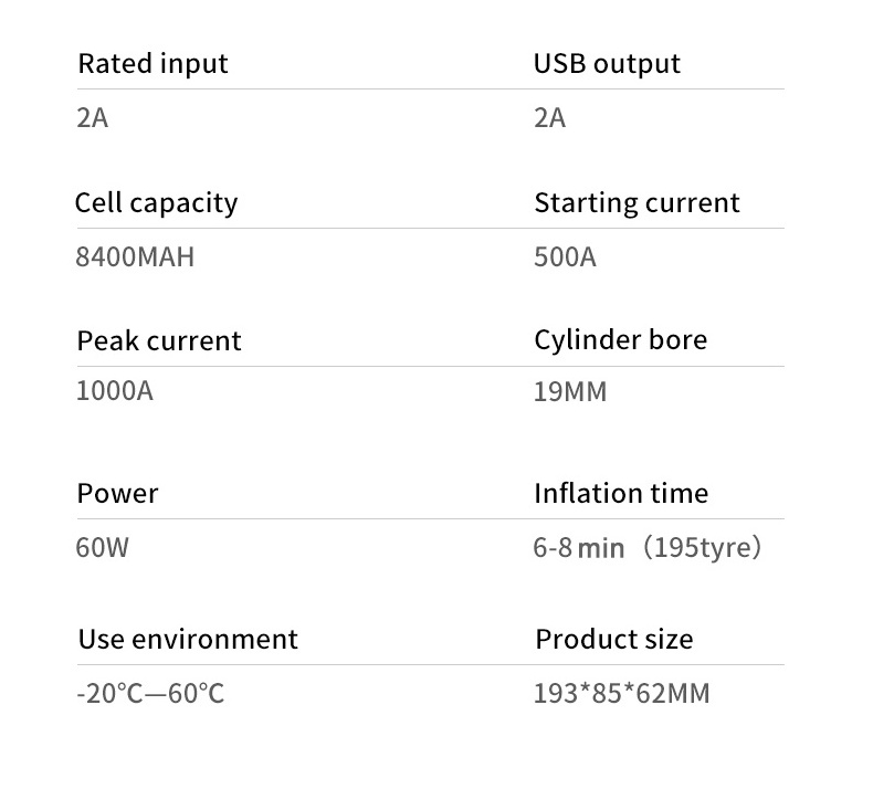 Versatile 12V 8000mAh Portable Car Emergency Starter with Tyre Inflator and Smart Fast Charger