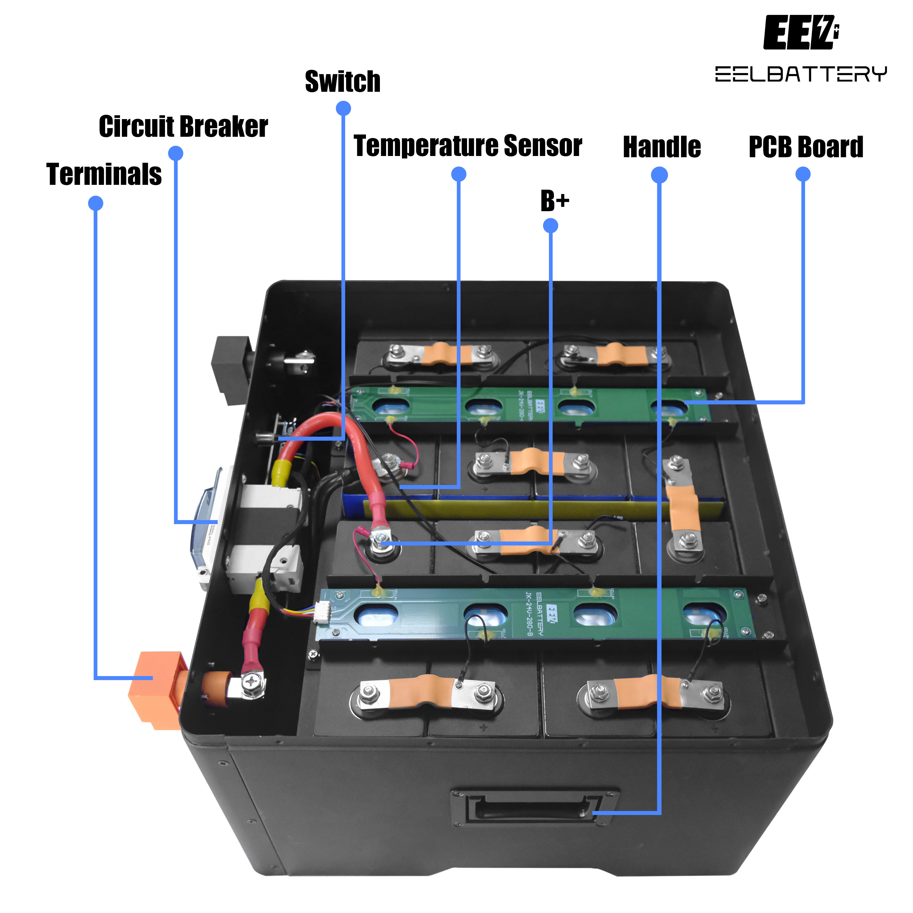 EEL Good Quality Solar Storage 4S 12V 8S 24V 280ah 302ah 304ah 280K Lifpeo4 DIY Battery Box for lithium ion battery pack