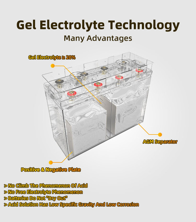 Entelechy 2v 100ah 200ah 300ah 400ah 500ah 1000ah 1500ah 3000ah gel battery,12v  battery  12v telecom battery