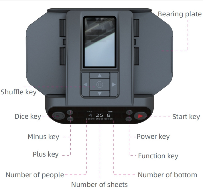 Max V Automatic Card Dealer Machine Universal Playing Card 360 Degree Rotating Shuffle Dealer Home Portable Licensing Machine