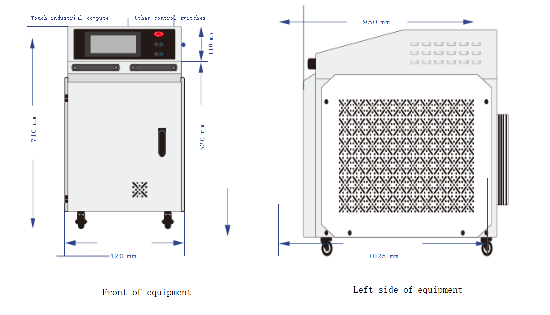 1000W1500W 2000W 3000W Handheld fiber laser welding machine portable laser welder for Metal hand welding