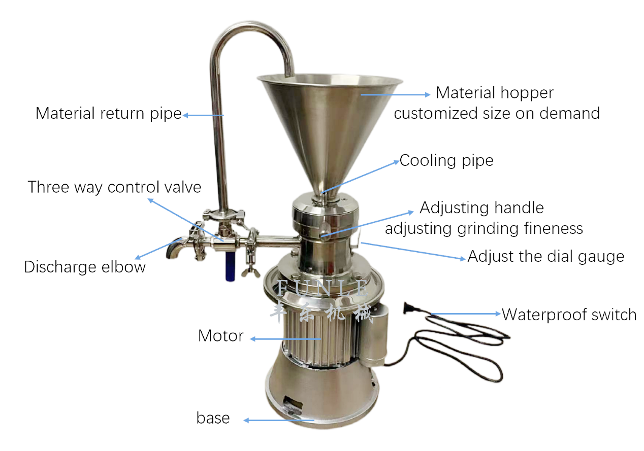 Factory price  Stainless steel colloid mill  Vertical split colloid mill  Peanut butter  cocoa bean  Grinder