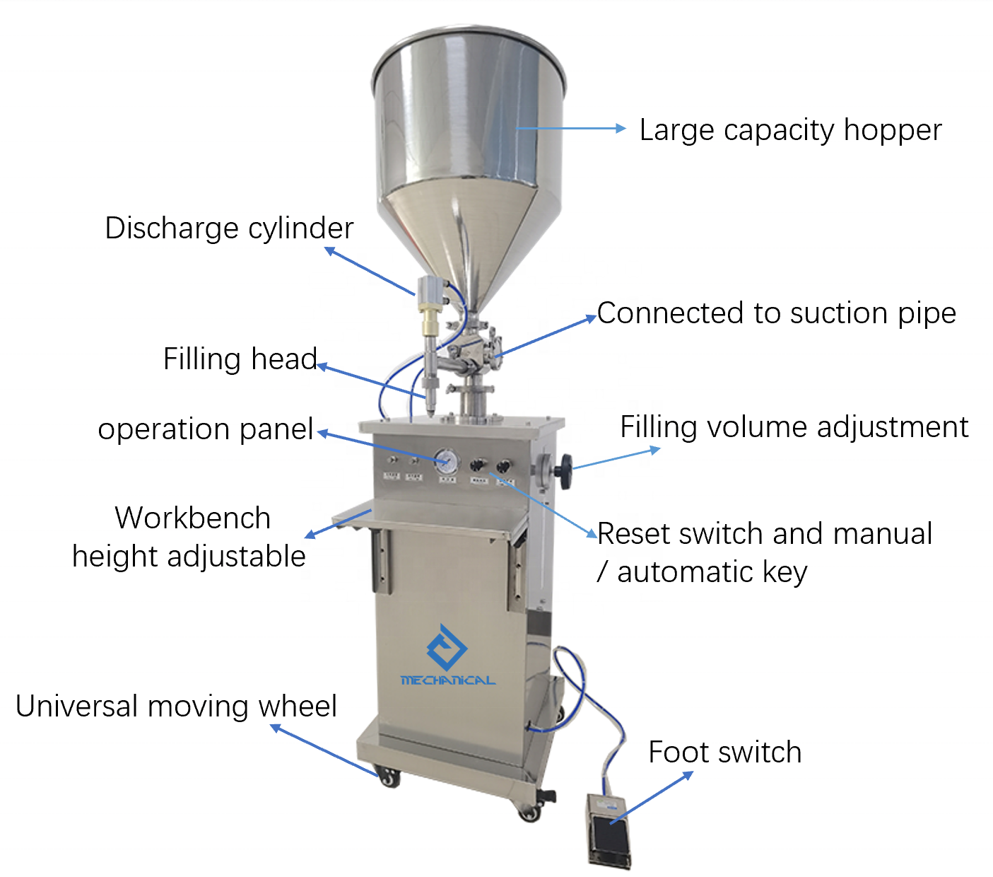 Best Liquid paste filling machine Yogurt peanut butter semi-automatic vertical horizontal pneumatic perfume filling machine