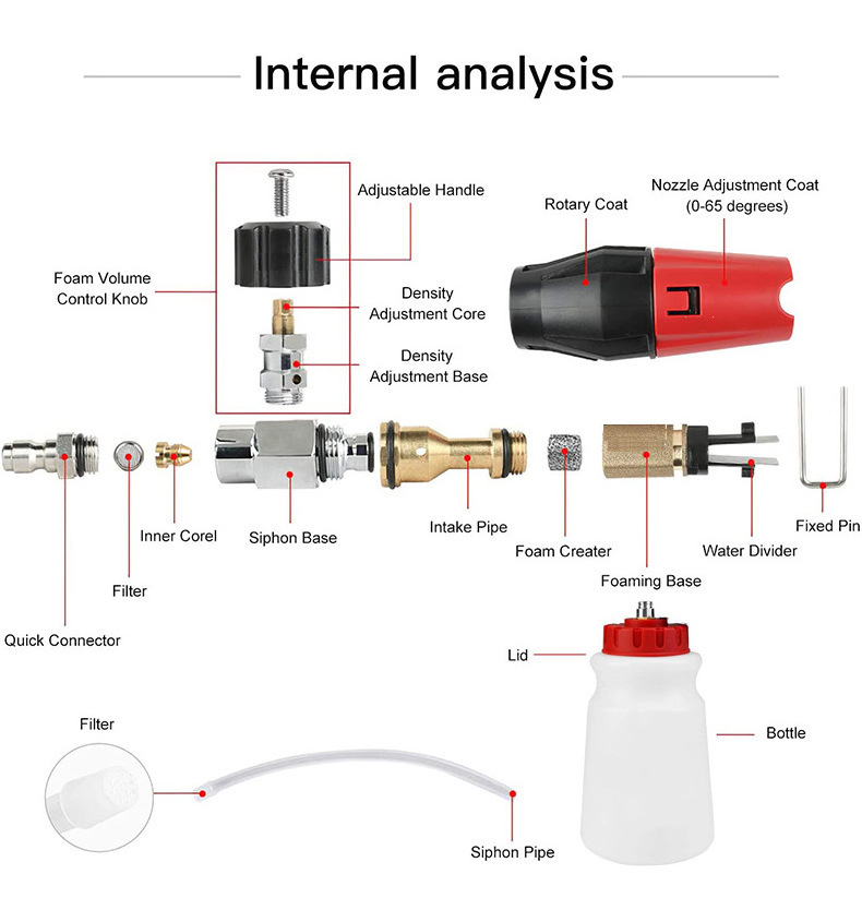 Snow Foam Cannon  Pressure Washer Foam  Lance Gun Car Wash Kit  Thick Foam Gun