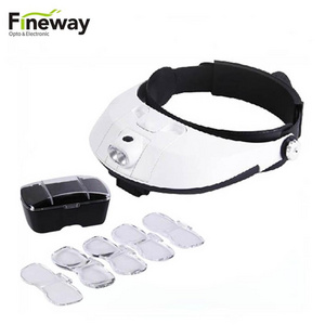 FW81001-G 1.0X,1.5X,2.0X,2.5X,3.5X Five Lens Interchangeable Head Light Loupe Surgical Magnifier