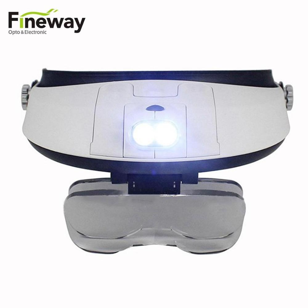 FW81001-G 1.0X,1.5X,2.0X,2.5X,3.5X Five Lens Interchangeable Head Light Loupe Surgical Magnifier