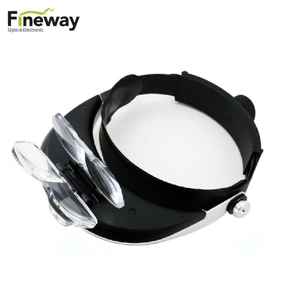 FW81001-G 1.0X,1.5X,2.0X,2.5X,3.5X Five Lens Interchangeable Head Light Loupe Surgical Magnifier