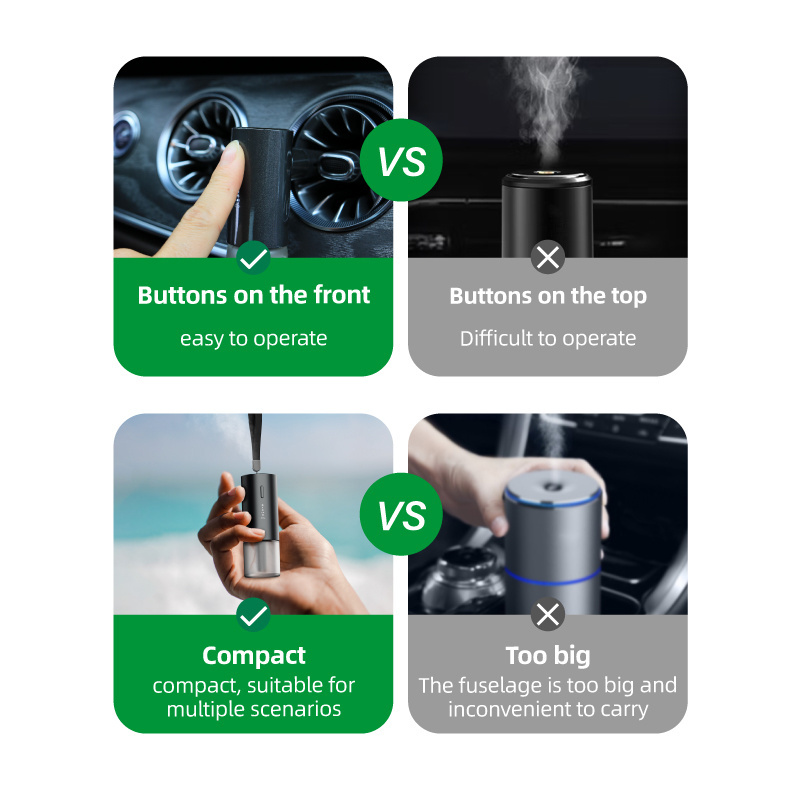 New Sale Electric Wall Plug In Car Aroma Diffuser Waterless Mini Fragrance Nebulizer Scent with Built-in heat resistant battery