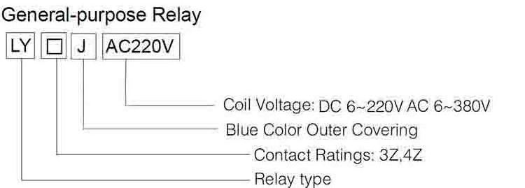 QIANJI 10a 220v ac factory customized miniature general purpose relays