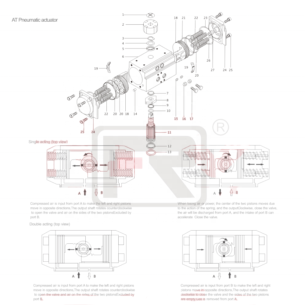 FURUI Air Actuated Valve Ansi Standard wafer Flanged 1/2 Inch Ball Valve With Pneumatic Actuator