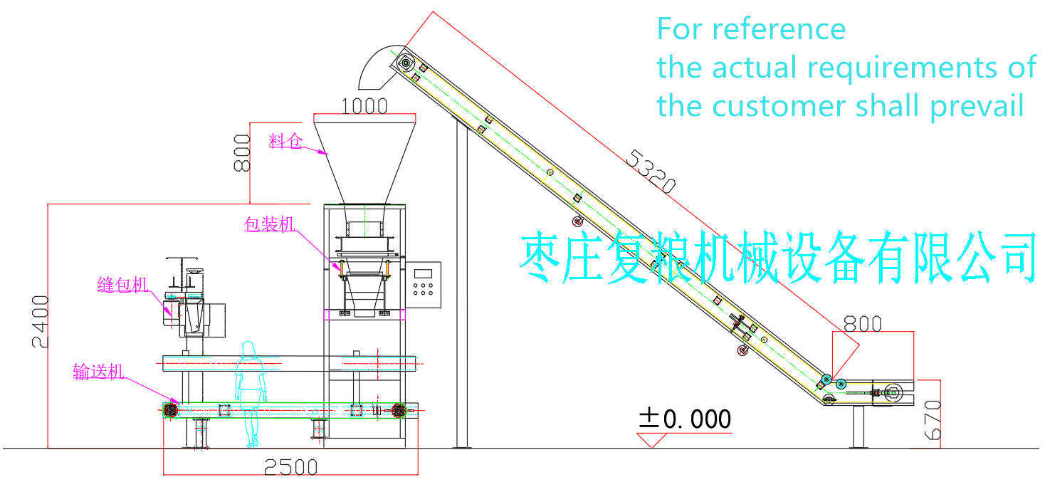 Single And Double Bucket 25kg 50kg Feed Bagging Automatic Pouch Packing Machine For Fertilizer Packaging Machine