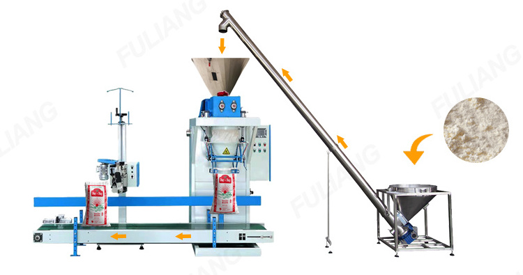 Automatic 5kg 10kg 25kg Coffee Milk Cocoa Flour Detergent Washing Powder Filling Packing Machine