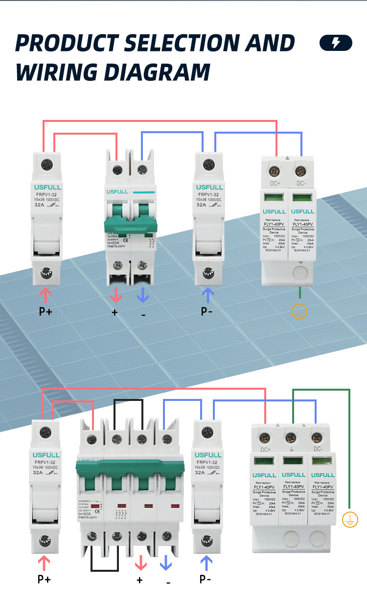 USFULL Hot Selling PV Solar SPD 10kA 20kA 40kA 600V 1000V 2P 3P DC Surge Protective Devices for Lightning Protection & Earthing