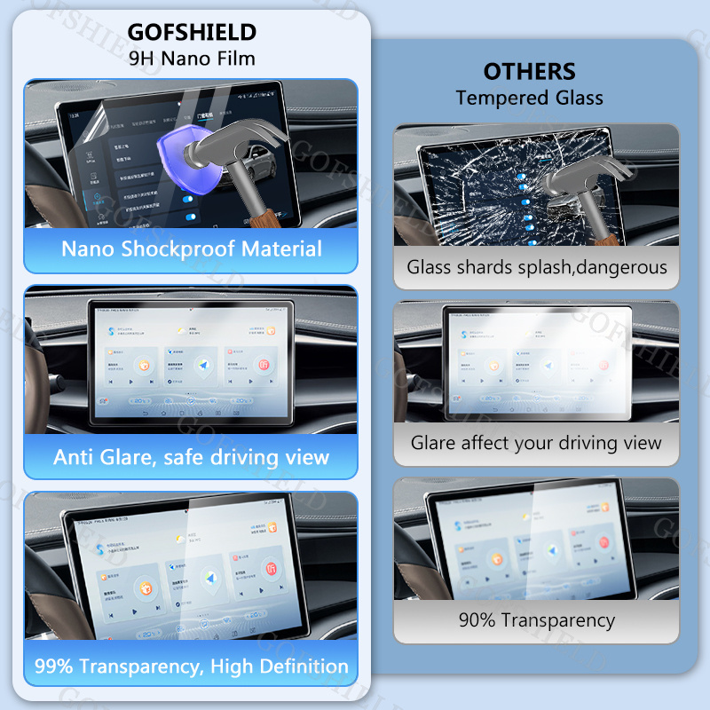 OEM Customized Car Touchscreen Film For BYD Qin DMI 8/12 Inch Navigation Car Display Navigation 9H Nano Glass Screen Protector