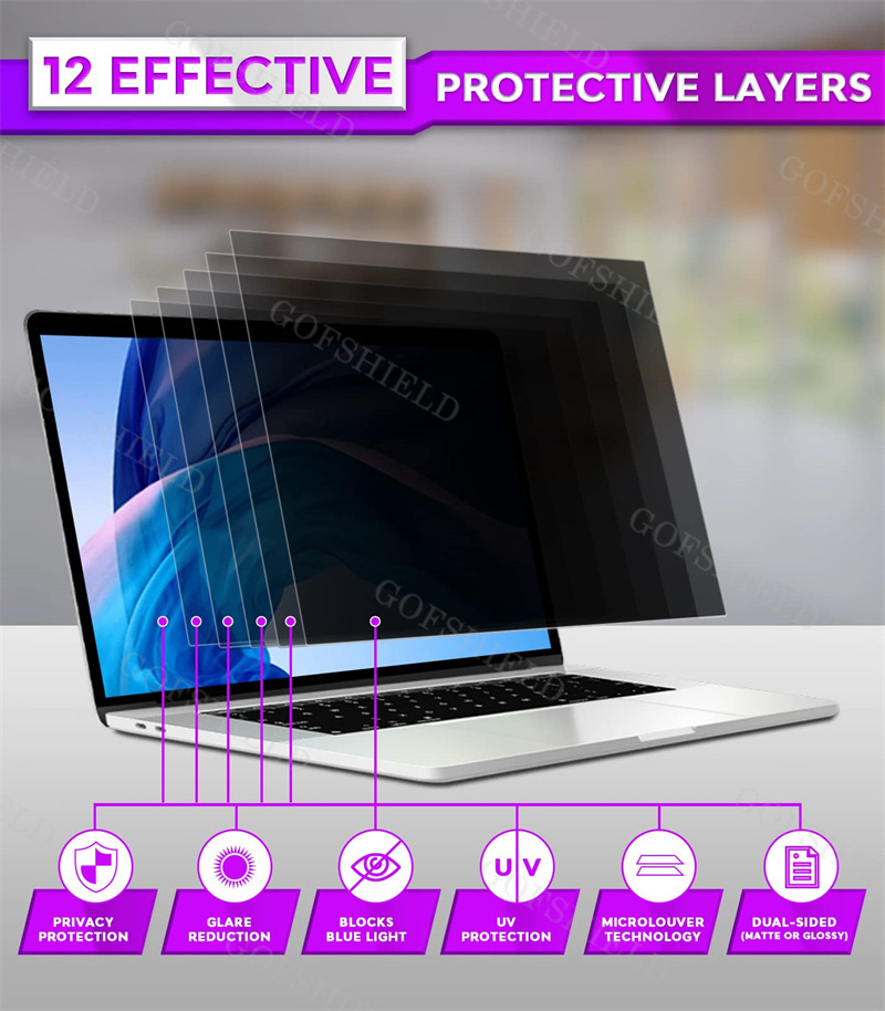 GOFSHIELD Removable Magnetic Privacy Filter With Camera Webcam Cover For MacBook Air 13.3 M2 Blue Light Privacy Screen Protector