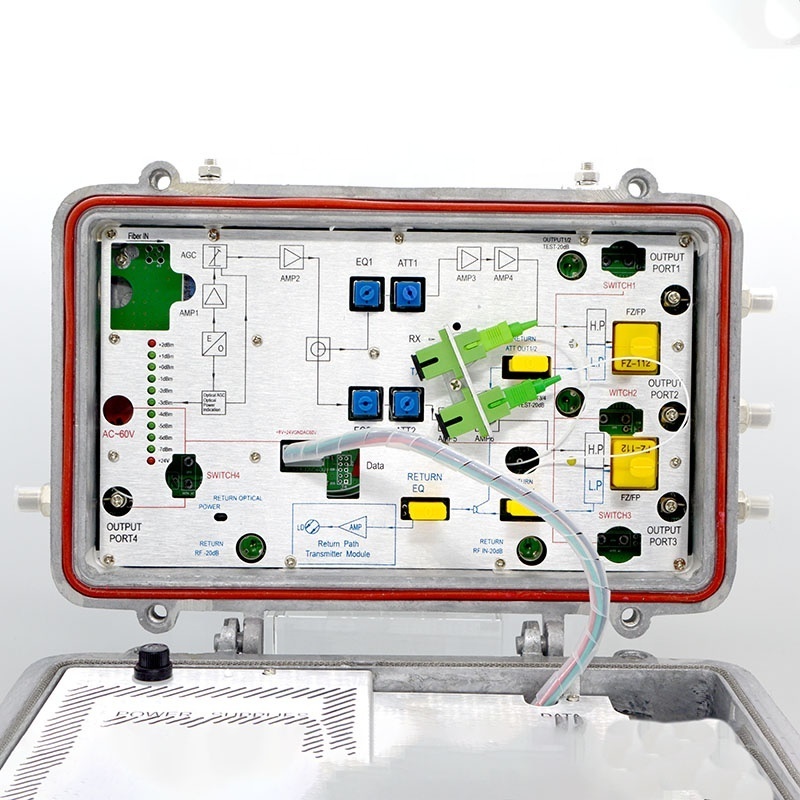 Hot Selling GF-OR719 Outdoor FTTH FTTB Catv Optical Node 4-Way Output IP67 Waterproof AGC/HFC Network Return Path Optical