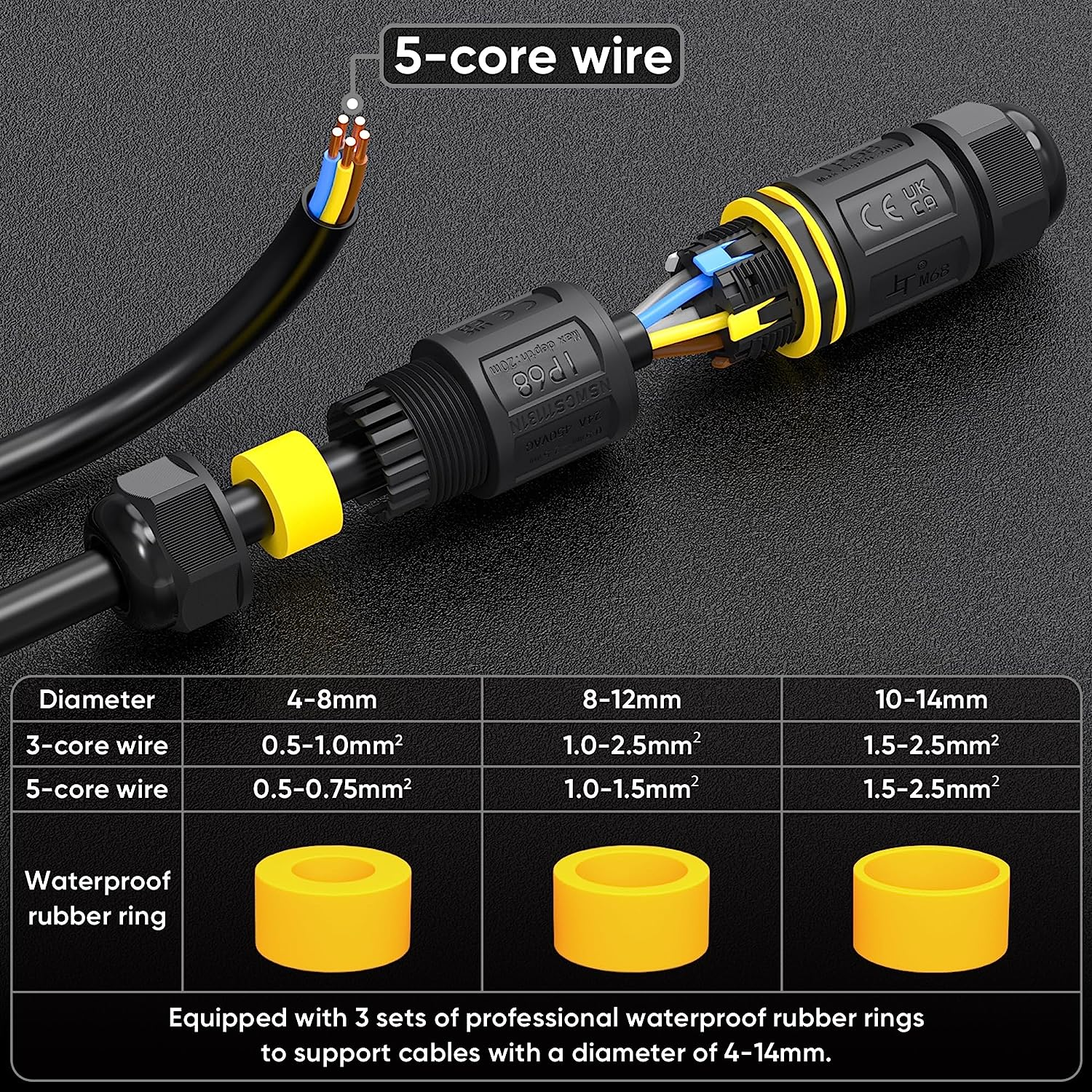 Hot sale ETL M682 PG9 M16  small IP67 IP68 2pin 3pin 2 way waterproof cable connector for 4-8mm cable