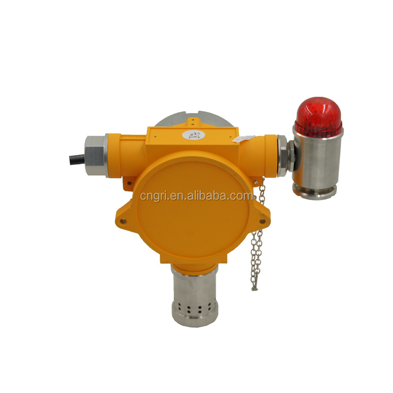 0-100ppm online ammonia sensor NH3 gas detector for poultry solution with relay output