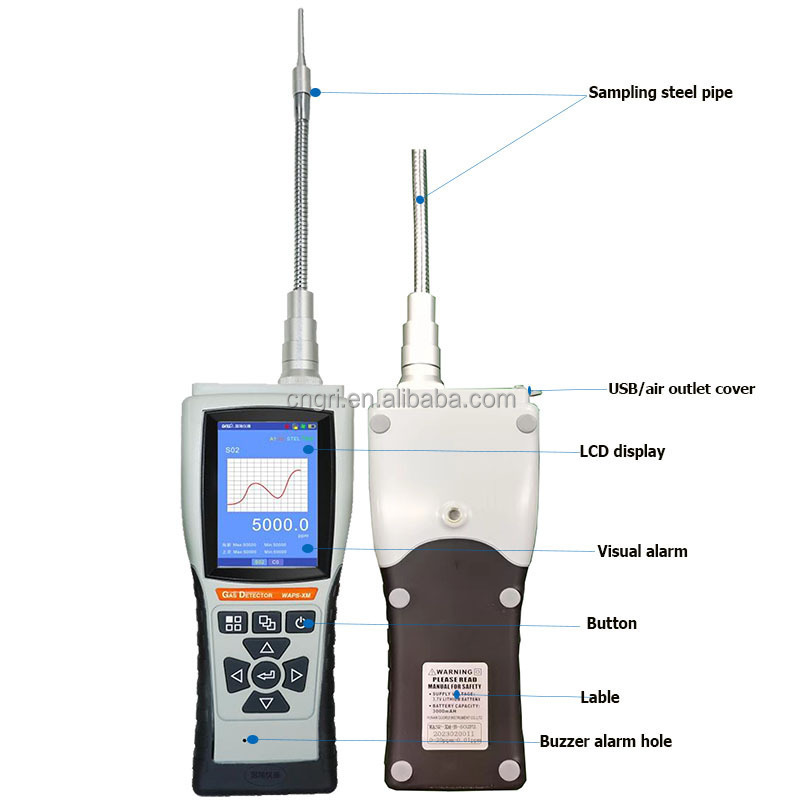 WASP-XM-R-CO2 Pump-priming Portable CO2 High Quality Gas Detector