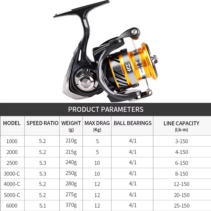 100% Original Daiwa 19 REVROS LT 4BS 1000-6000 Freshwater Gear Ratio 5.2:1/5.3:1 4+1BB Spinning Fishing Reels