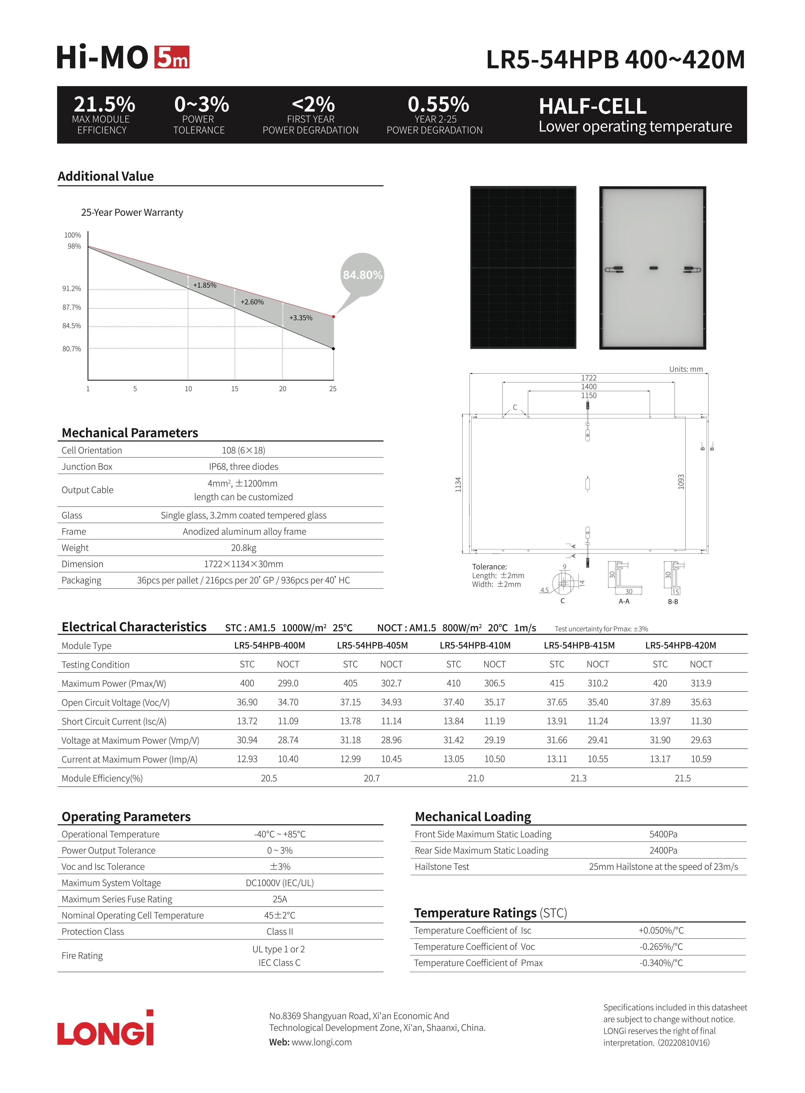 Best Selling Products 2023 All products of LONGi solar panels Hi-MO Himo Hi Mo 5 6 7 LONGi All Full Black 420W 410W 400W 405W