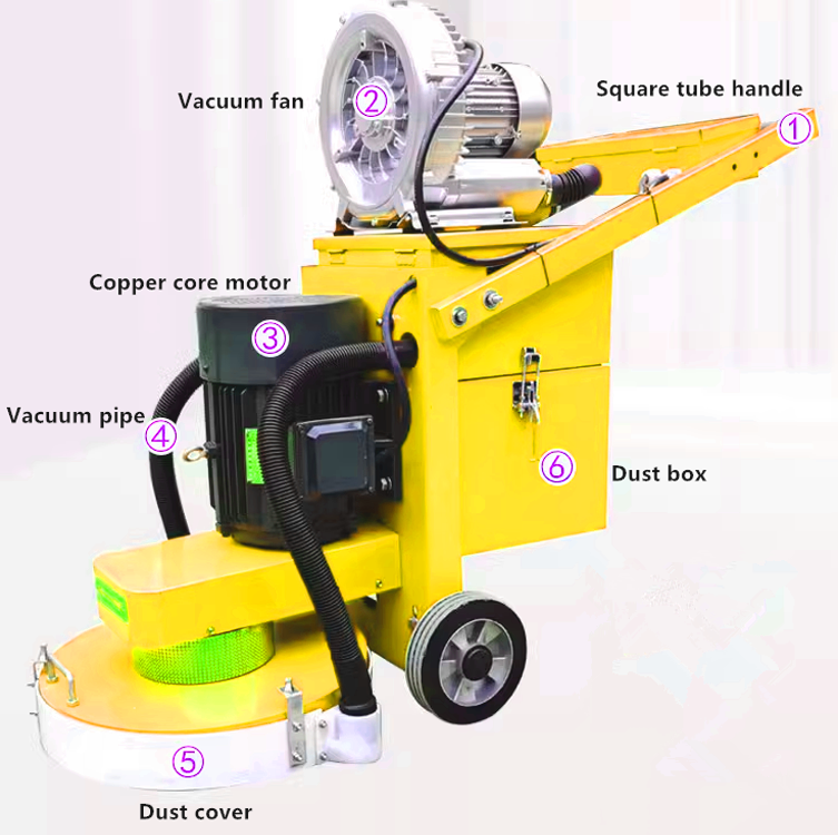 Fast Delivery Old Paint Can Be Removed Floor Diamond Grinding Machine Concrete Grinder