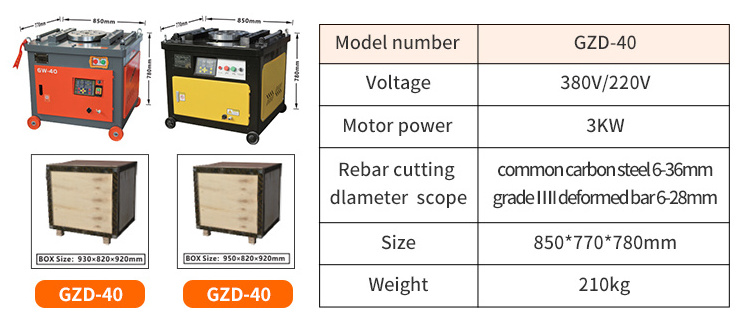 China Wholesale Round Iraq Hand Steel Cutting And Rebar Bending Machine