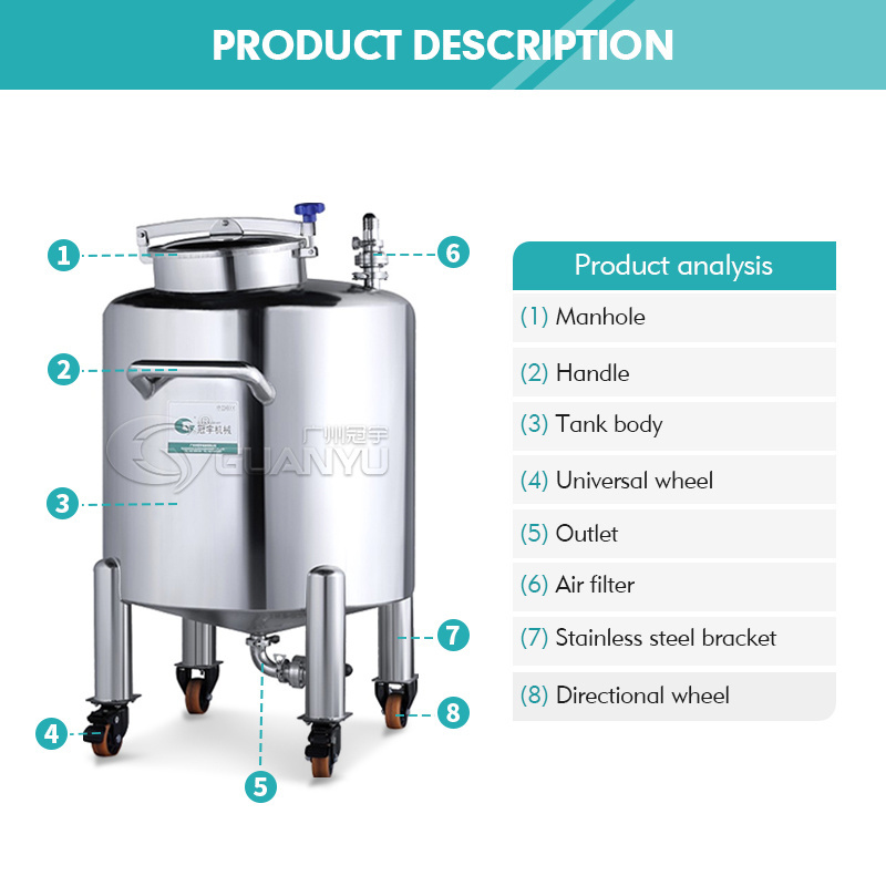 Guanyu Stainless Steel Storage Tank Liquid Chemical Equipment Shampoo Liquid Soap Lotion Storage Tank