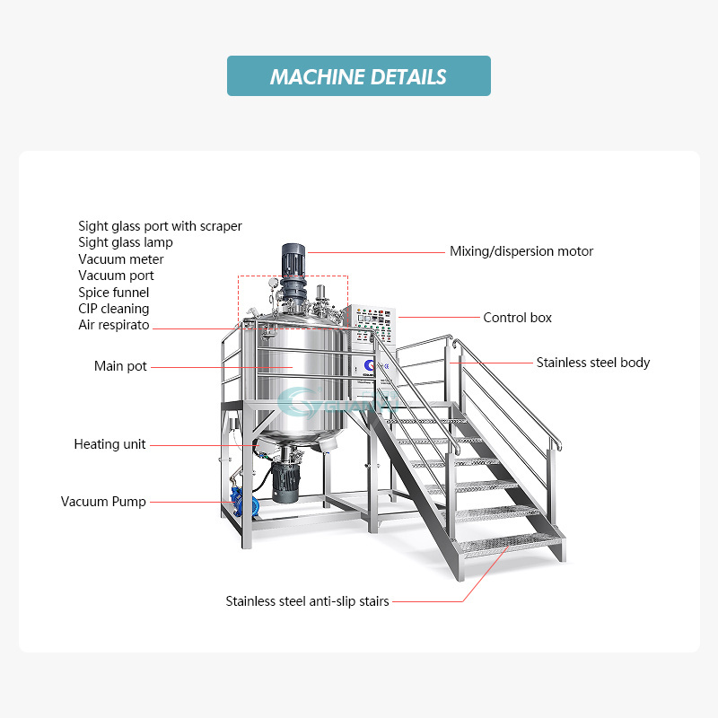 CE approved 1000L Liquid soap detergent shampoo body lotion mixing tank double jacket stainless steel mixing tank with agitator