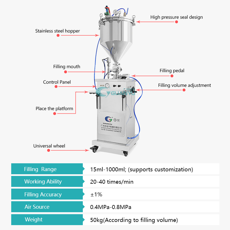 Ce Certificate High Accuracy Semi-Automatic 304 Stainless Steel Filling Machine Paste Cosmetic Cream