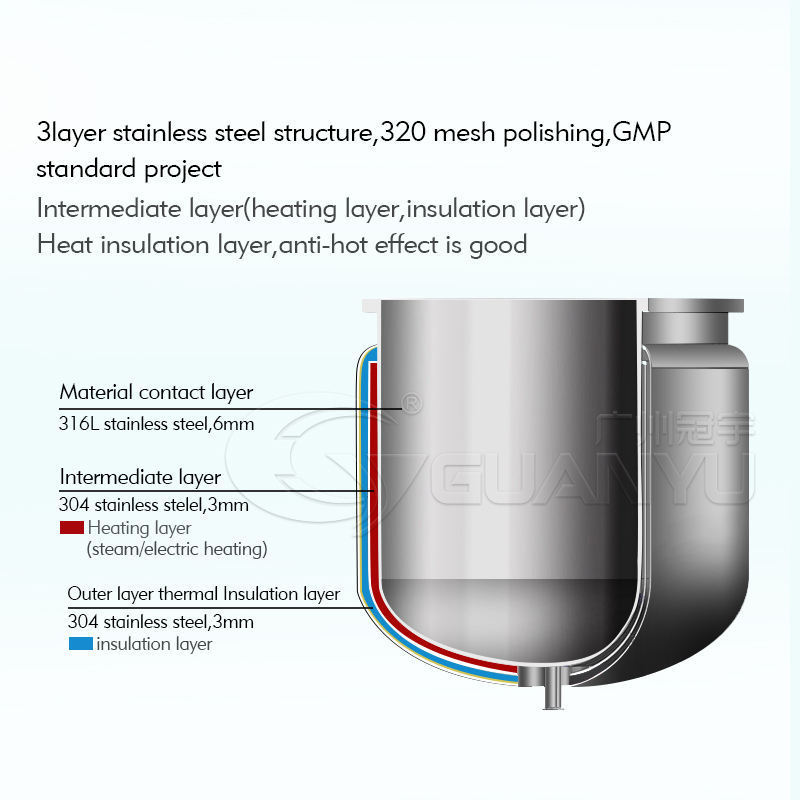 Gmp Standard Skin Bleaching Mixing Vacuum Homogenizer Emulsifying Machine Hair Dye Mixing Vessel Mayonnaise Making Machine