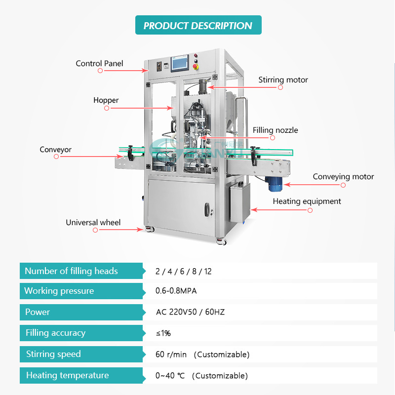 Cosmetic bottle fill machine filling and capping machine dish washing liquid soap filling machine