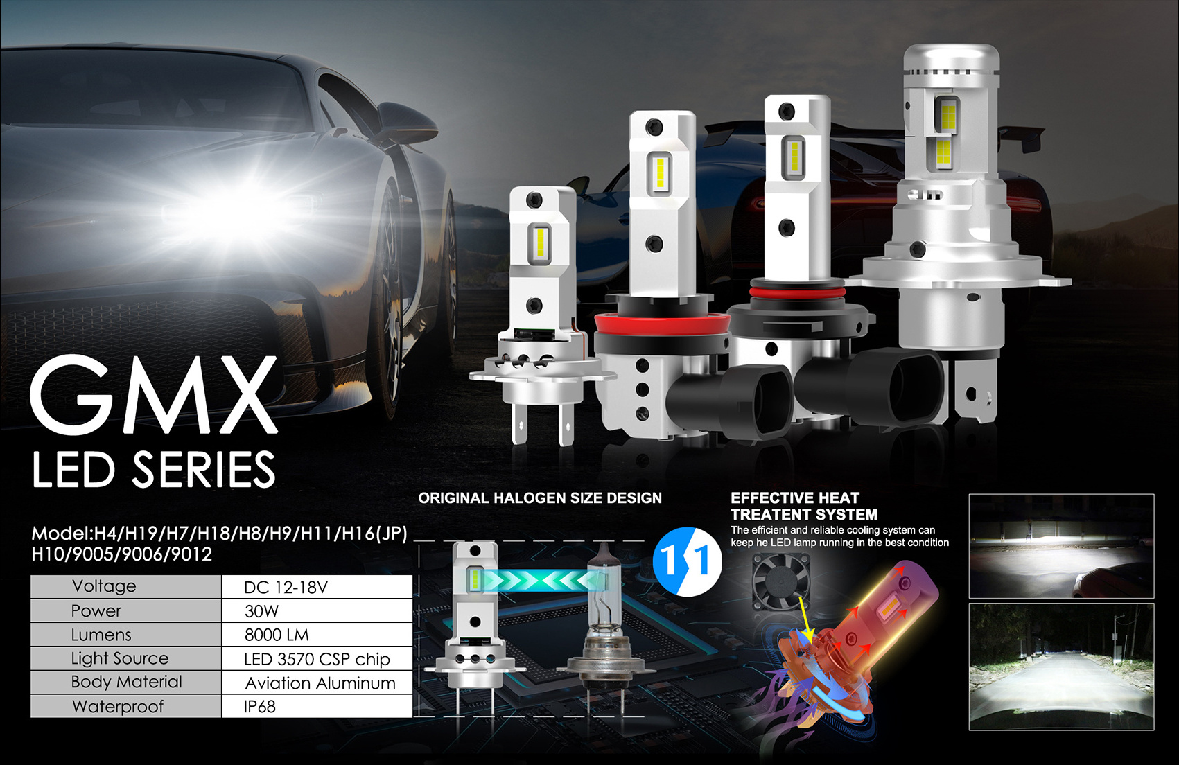 Gview GMX canbus h7 9005 9006 880 h11 car auto led headlight  9005 led headlight bulb 60w