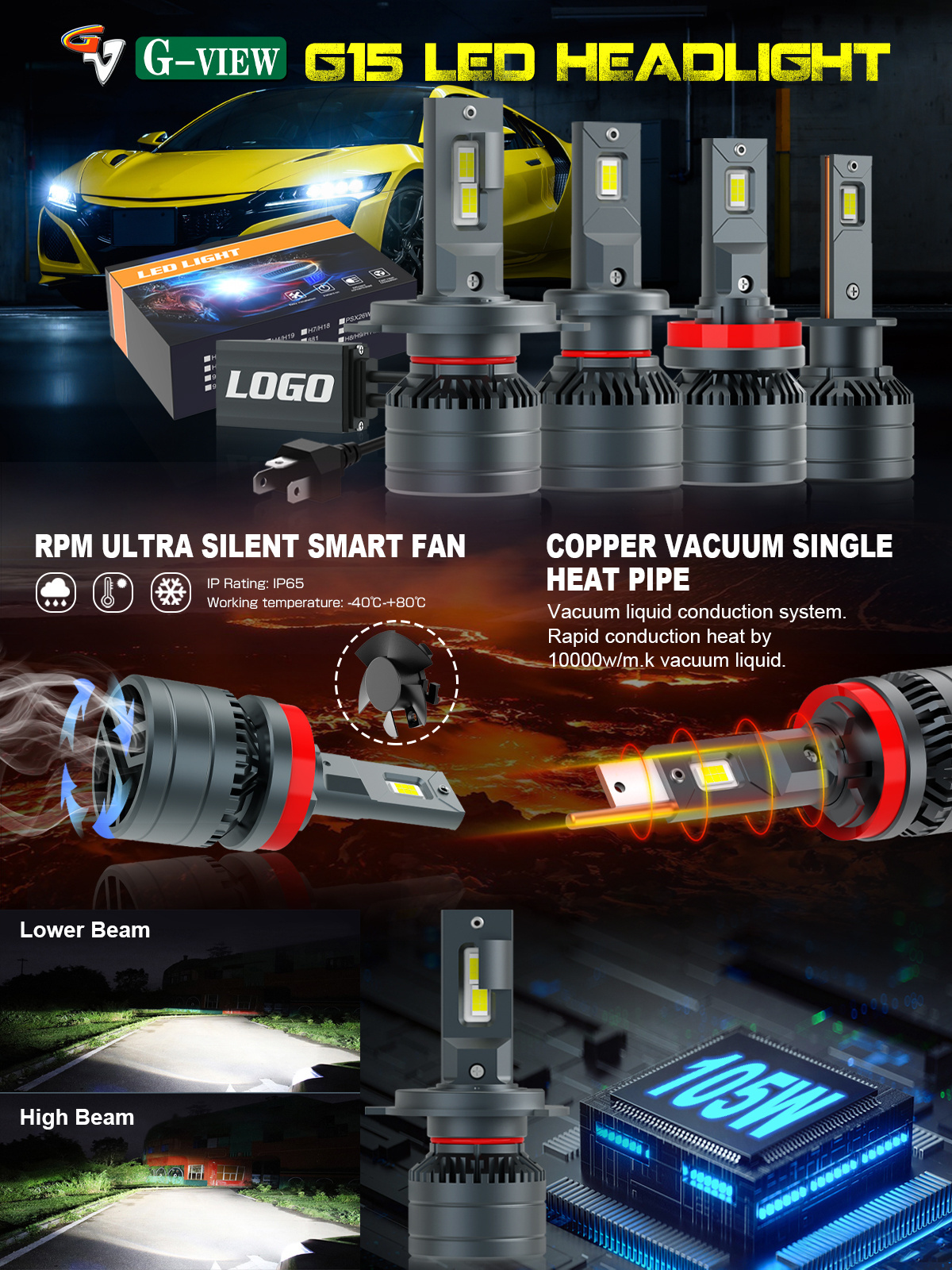 Gview G15 Car Light Bulb H11 H7 Led 9006 Canbus Auto Accessories 360 12V H15 Luces Focos Kit 9005 H4 Led Headlights 20000Lm