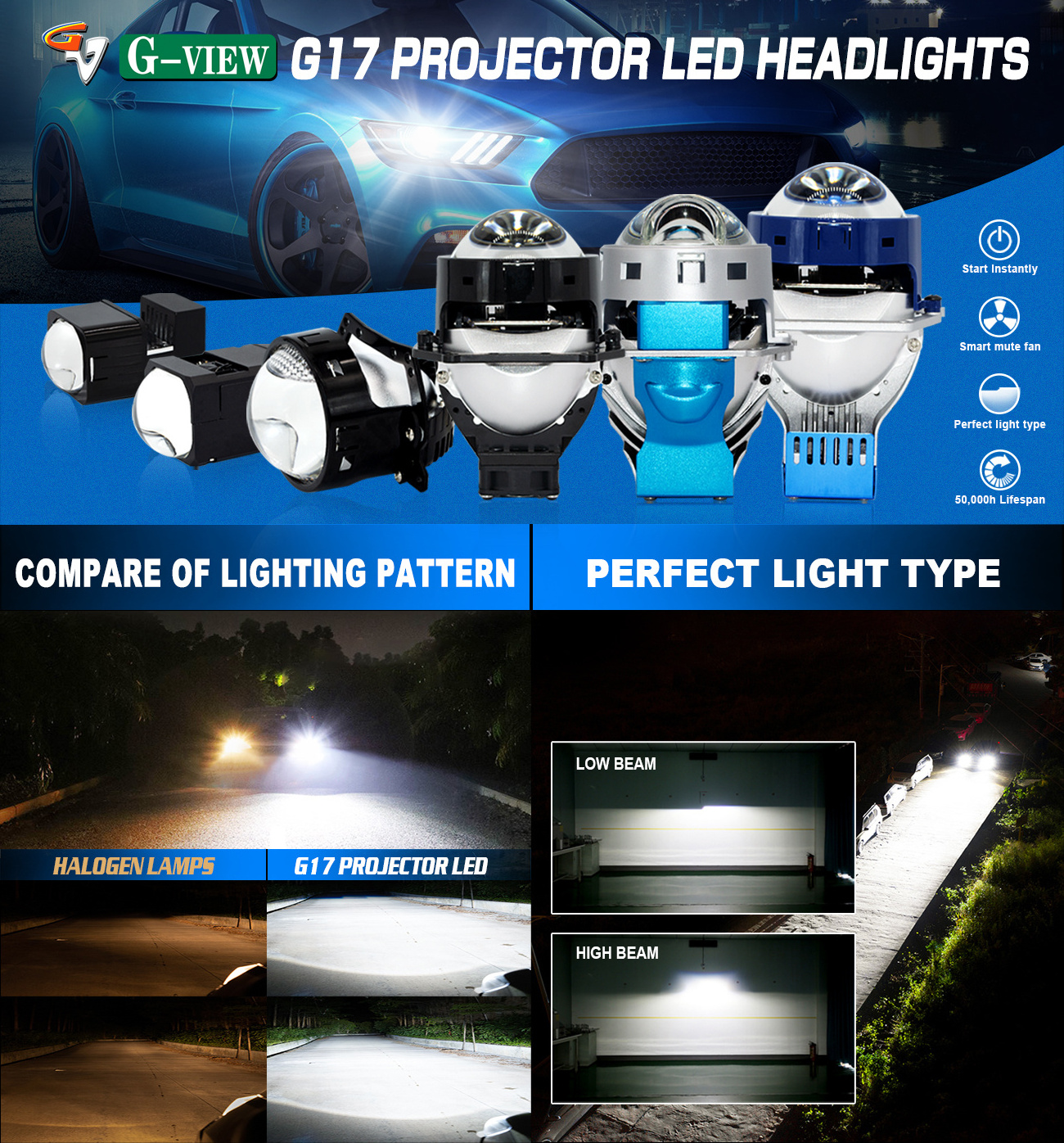 Gview G17 New 3 Inch Bi led projector lens headlight 110W hi low beam bi led projector lens 3.0