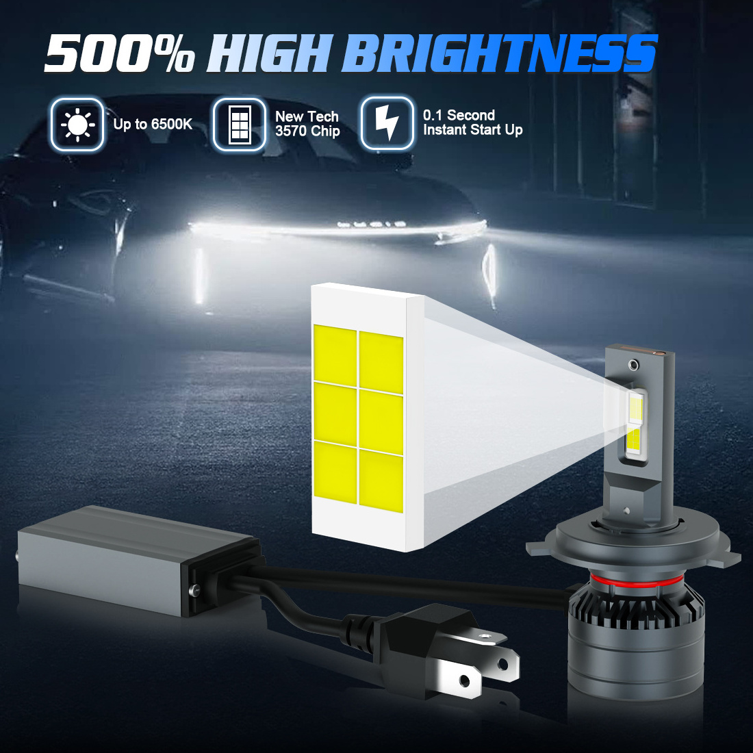 Gview G15 Mini Size high brightness led headlight kit 12V 105w auto lighting systems H19 H4 hb3 led headlight